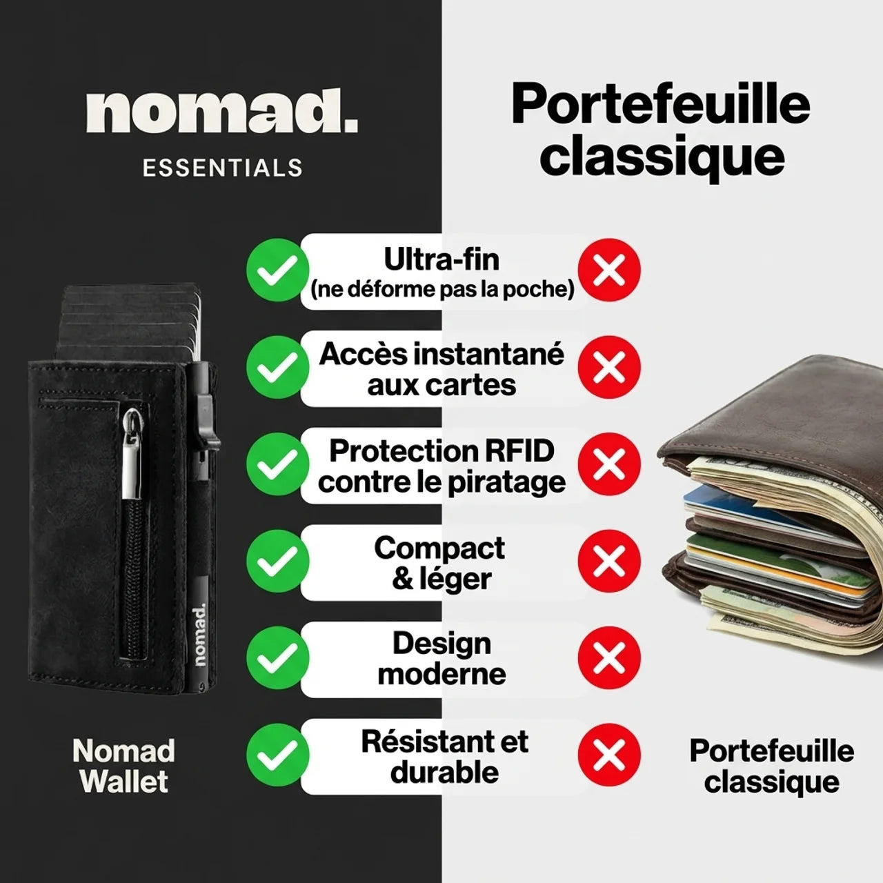 Nomad® Wallet 2.0