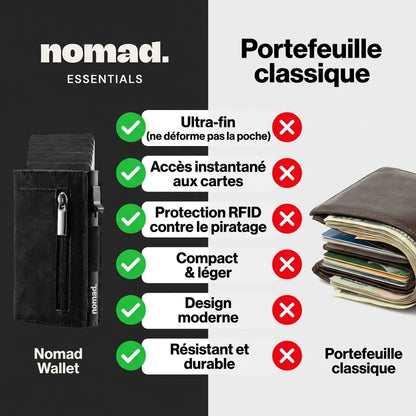 Nomad® Wallet 2.0