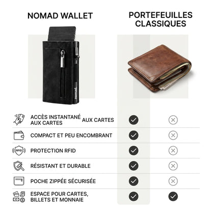 Nomad® Wallet 2.0
